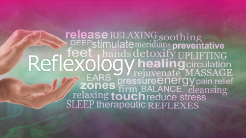Relaxing words and phrases related to reflexology massage